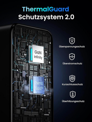 Зарядний пристрій UGREEN Nexode X756 100W GaN Grey (35037)